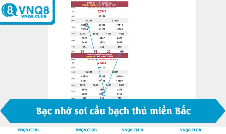 Soi Cầu Bạch Thủ Miền Bắc Hôm Nay Chuẩn Xác 99% 2 Bảng bạc nhớ soi cầu bạch thủ miền Bắc truyền thống
