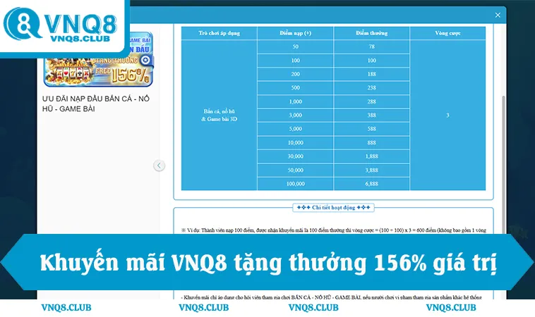 Khuyến Mãi VNQ8 1 Khuyến mãi VNQ8 tặng thưởng 156% giá trị nạp đầu cho thành viên mới